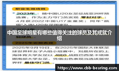 中国足球明星有哪些值得关注的球员及其成就介绍